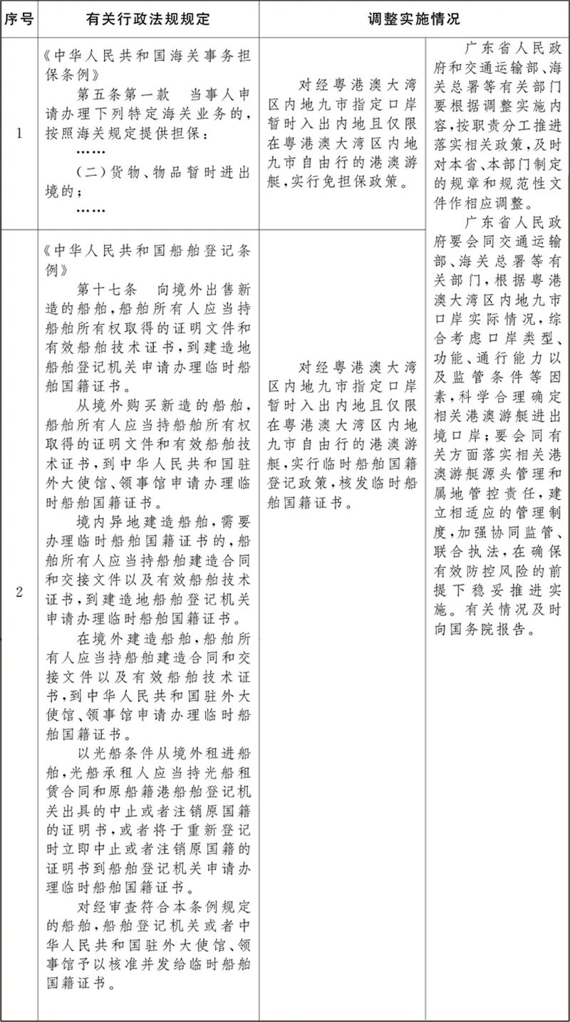 国务院正式批复！即日起实施！ - 图2