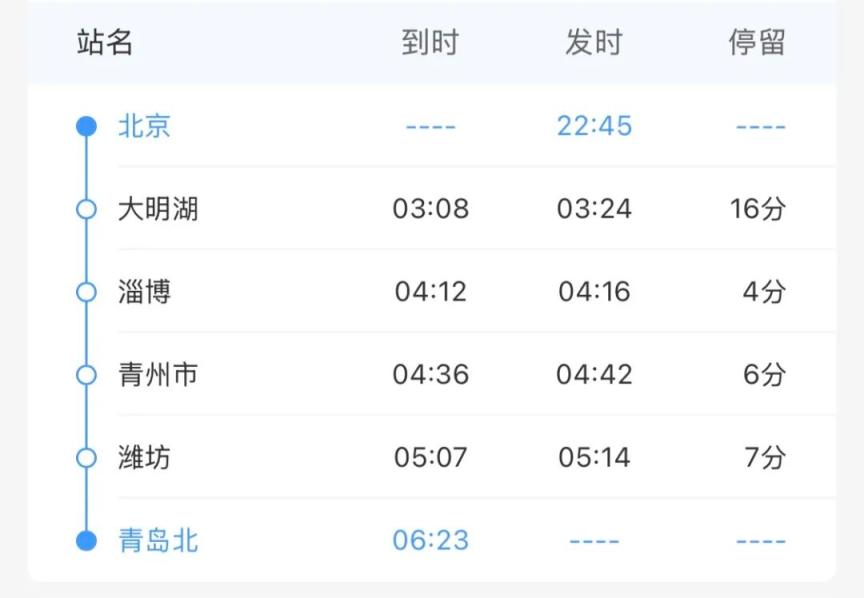 北京→这些城市，上车睡一觉，天亮就开玩 - 图10