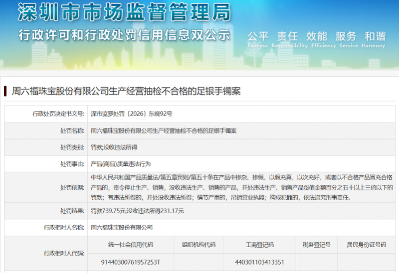 以假充真以次充好！周六福因生产销售不合格足银手镯被罚 - 图1