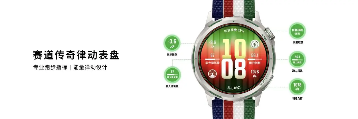 以传奇之名华为WATCH GT Runner 2赛道传奇款与基普乔格深度共创 - 图2