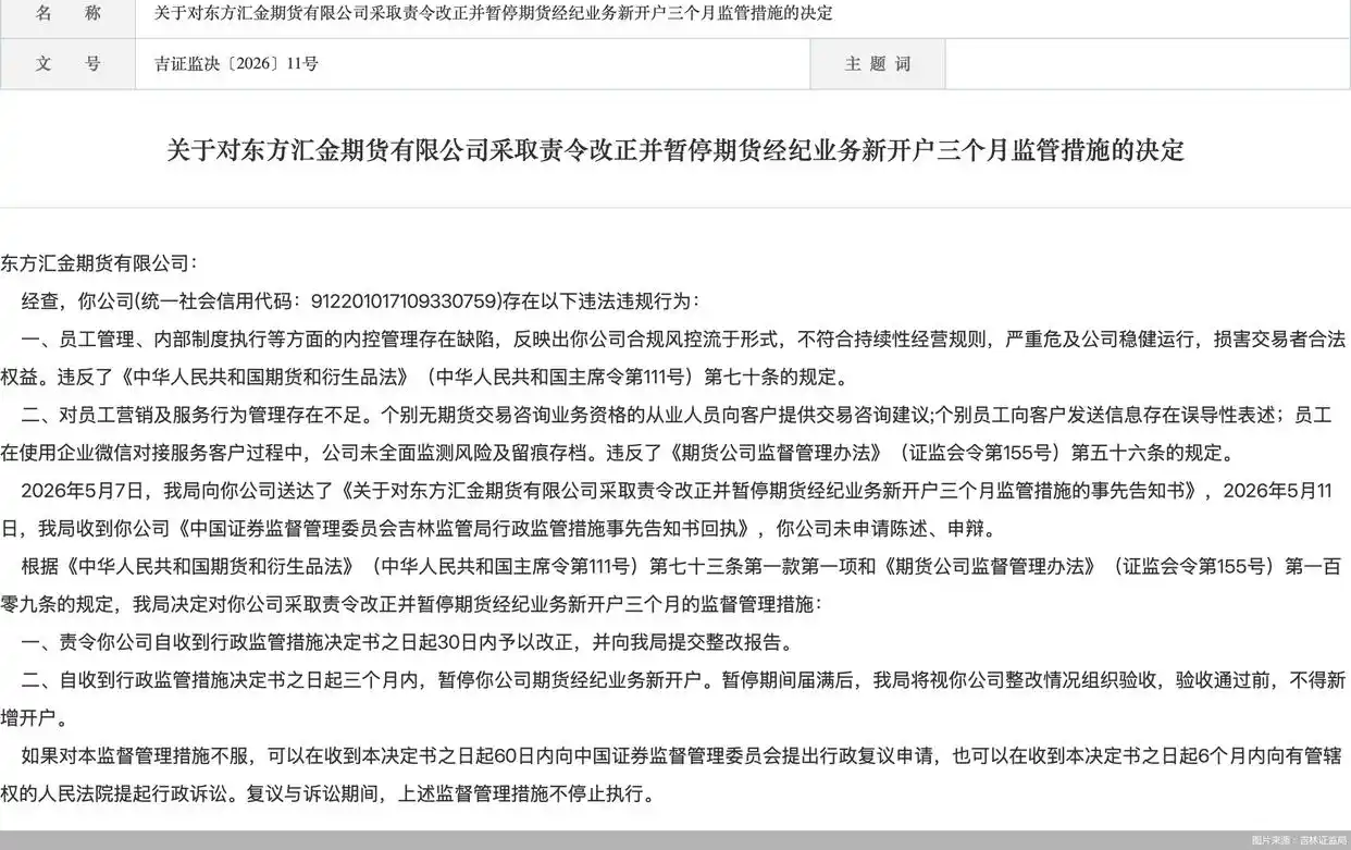 因合规风控流于形式等违规行为，东方汇金期货被暂停期货经纪业务新开户三个月 - 图1