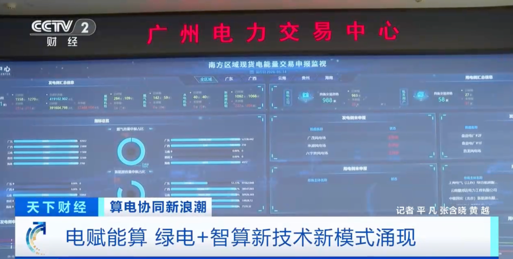 重大利好！算电协同新浪潮，来了 - 图3