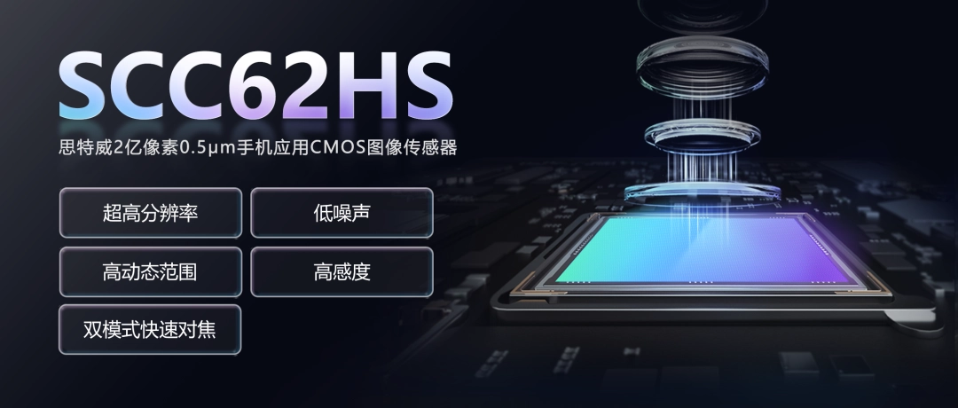 思特威推出2亿像素手机CMOS图像传感器SCC62HS，预计Q3量产 - 图1