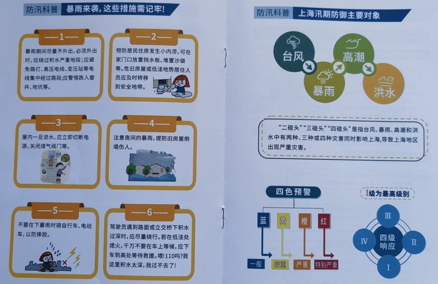 今日入汛，你准备好了吗？ - 图21