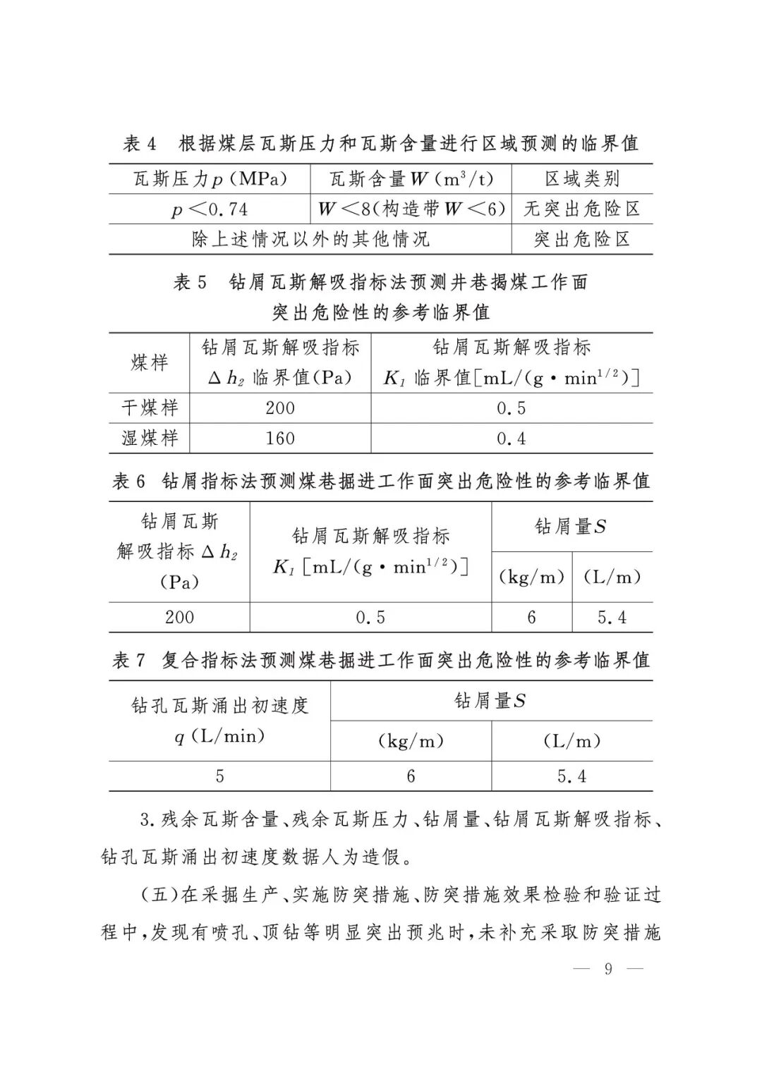应急管理部：《煤矿重大事故隐患判定标准》修订通过，7月1日起施行 - 图10