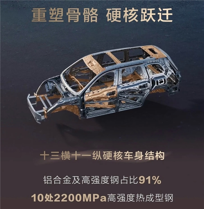全新一代问界M9大定破2万台 赛力斯智能安全夯实热销基石 - 图2