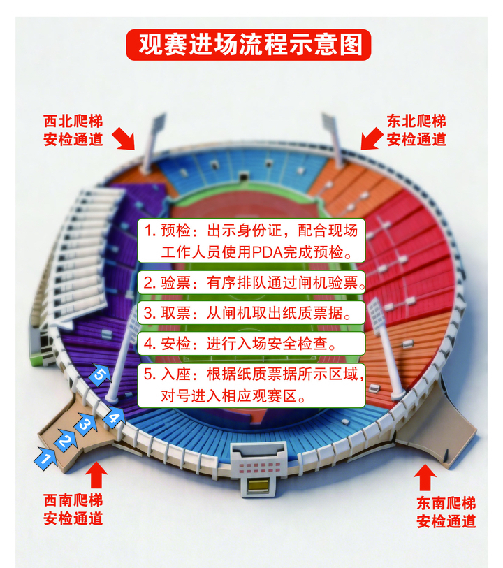 济南赛区“足球之夜”开赛在即！观赛指南、出行攻略、球迷专线等信息一站式全掌握 - 图3