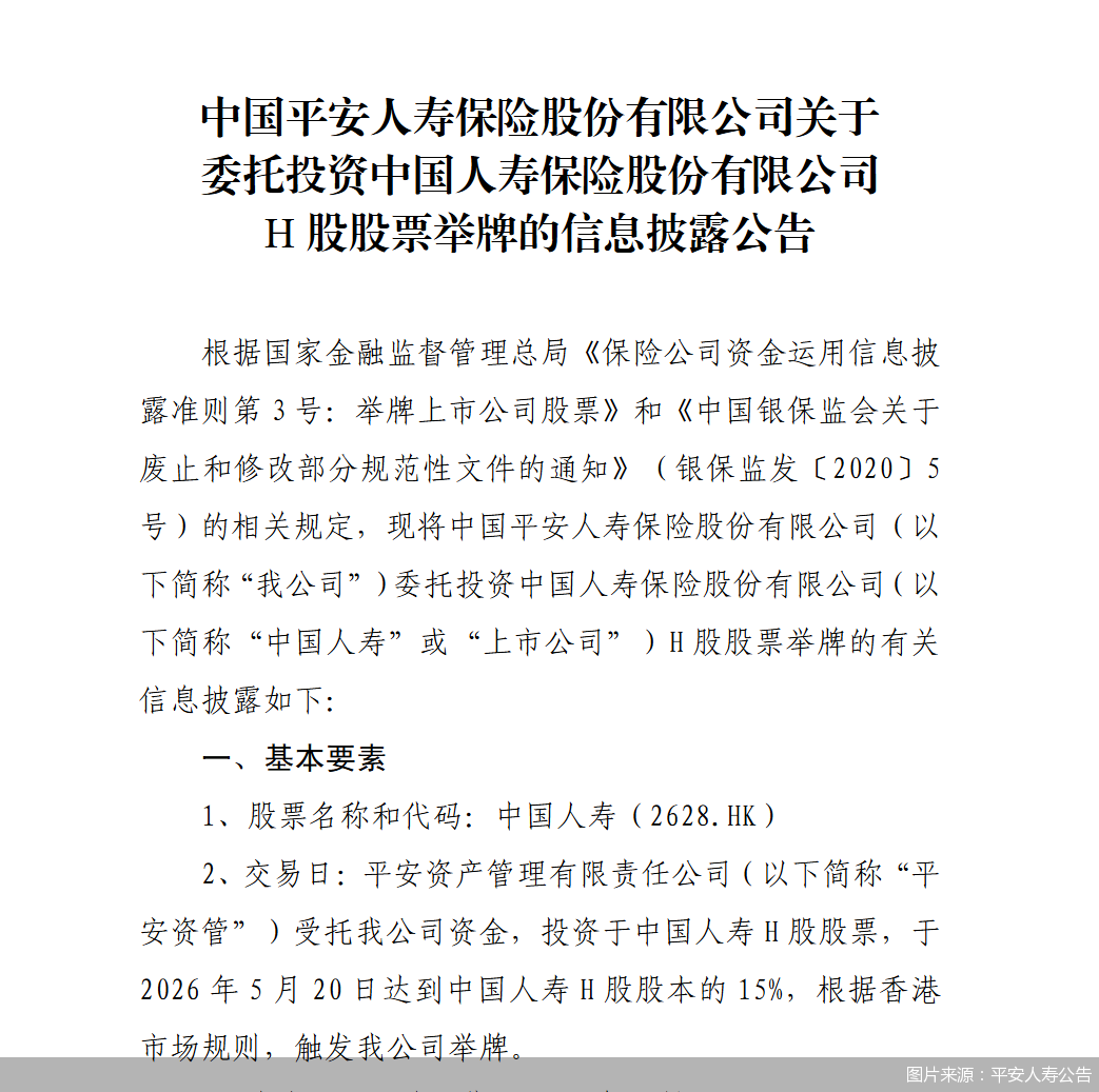 平安人寿第三次举牌中国人寿H股 - 图1