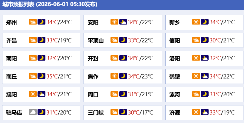大象早报丨河南发布领导干部任职前公示；胖东来夏季营业时间延长半小时；官宣！052D驱逐舰上新 - 图12