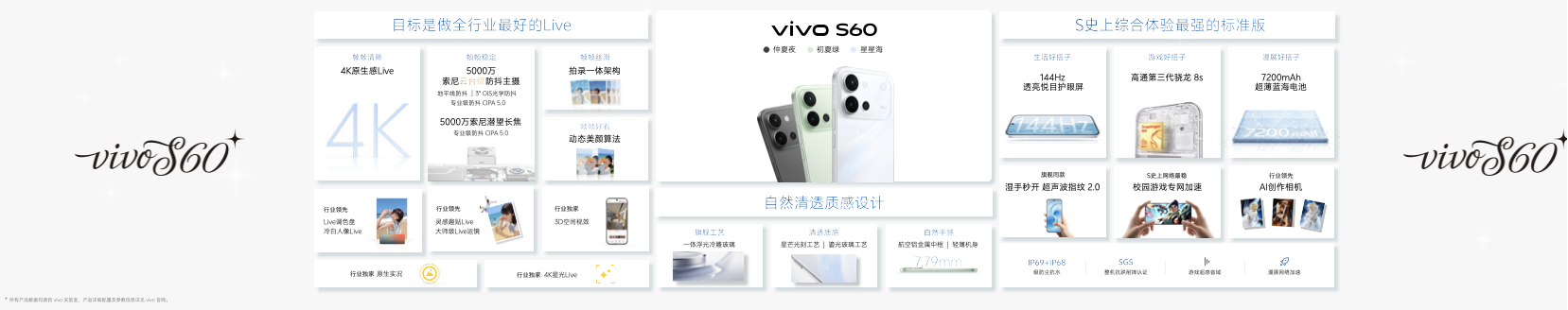 4K Live原相机，帧帧丝滑真清晰，vivo S60系列正式发布 - 图14