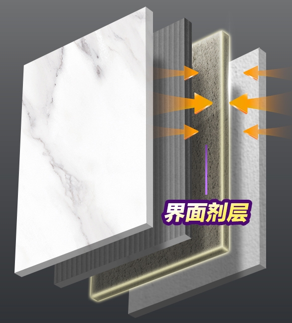 科顺建材推出“黄金搭档”防掉砖方案，精准破解家装行业瓷砖铺贴痛点 - 图1