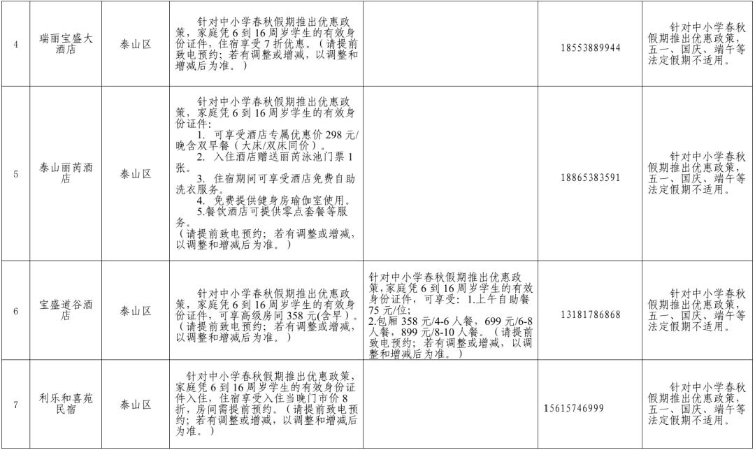 春假泰安怎么玩？景区、文创、食宿、文化体验优惠汇总来了！ - 图8