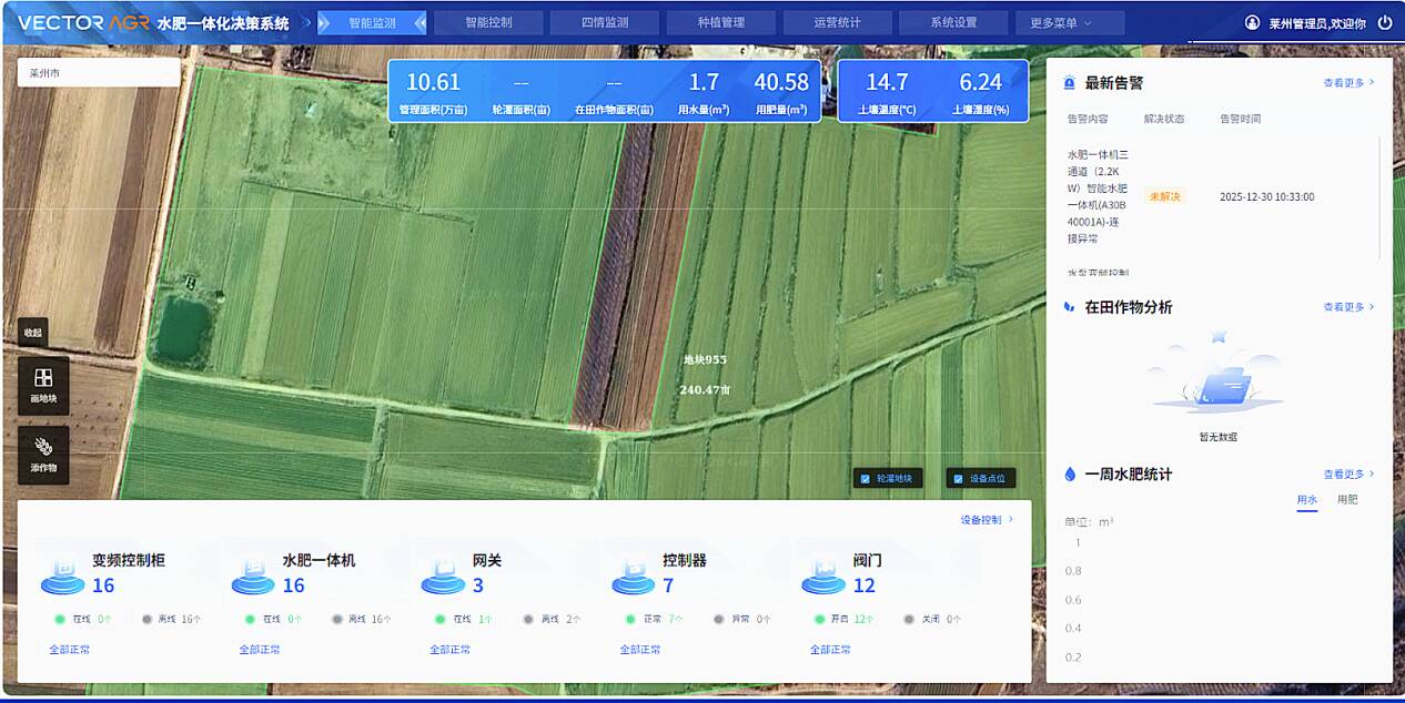 从“菜博会”到齐鲁田野：中国联通数智赋能激活乡村振兴“一池春水” - 图4
