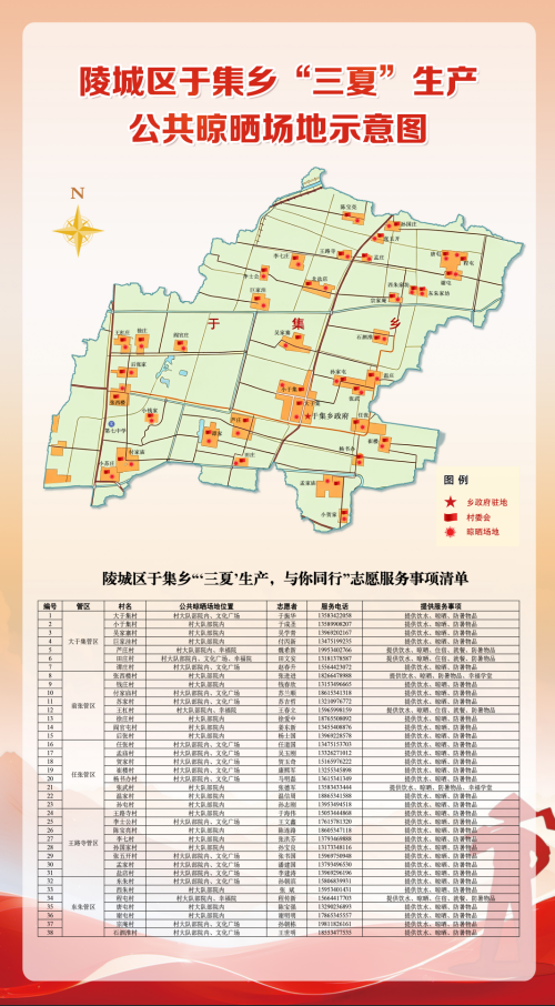看图选址、就地晒粮，德州各地陆续公布“晒粮地图” - 图1