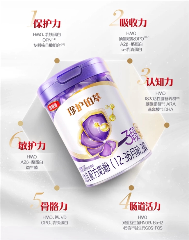 新生儿奶粉 金领冠领衔的优质之选 - 图3