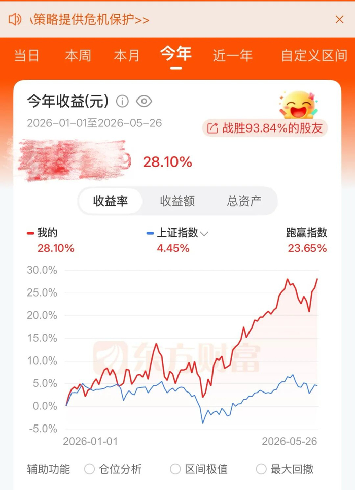 用儿子1.5万元压岁钱“抄底”炒股却亏了！爸爸傻眼：不知道怎么向儿子交代 - 图2