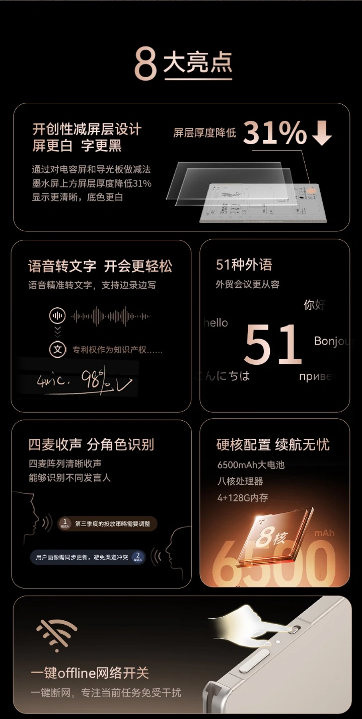 汉王N10 Pro第三代电纸书上市，政补后约2609元 - 图2