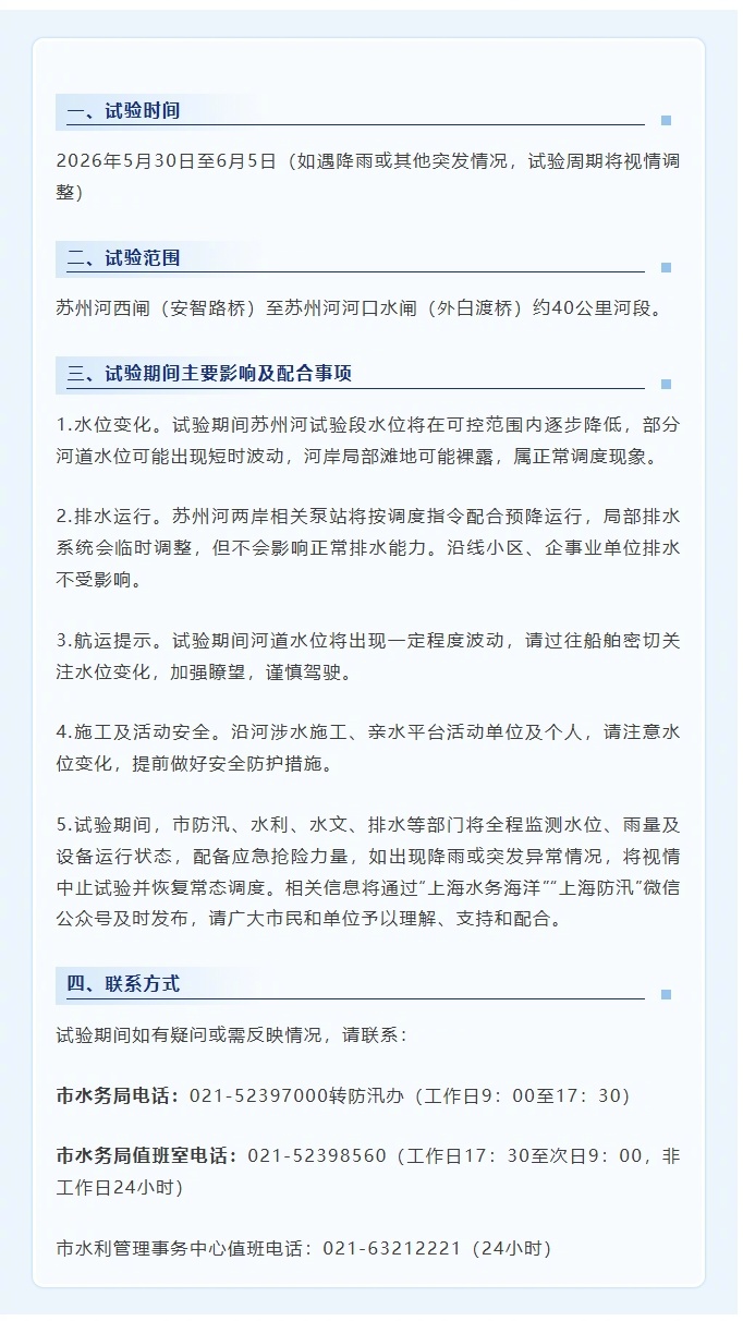 苏州河部分河段今日起开展水位预降试验 - 图1