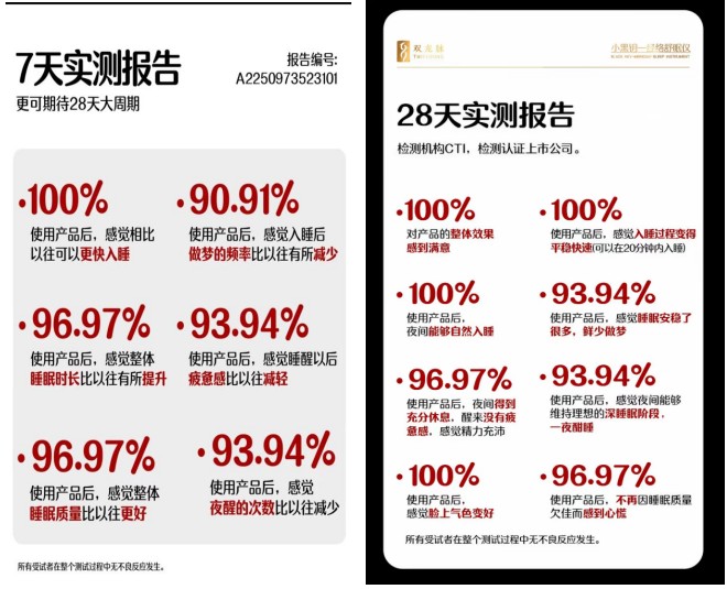 “助眠神器”双龙脉小黑钥经络舒眠仪：“专利猫腻”藏暗示 夸大宣传踩红线 - 图5