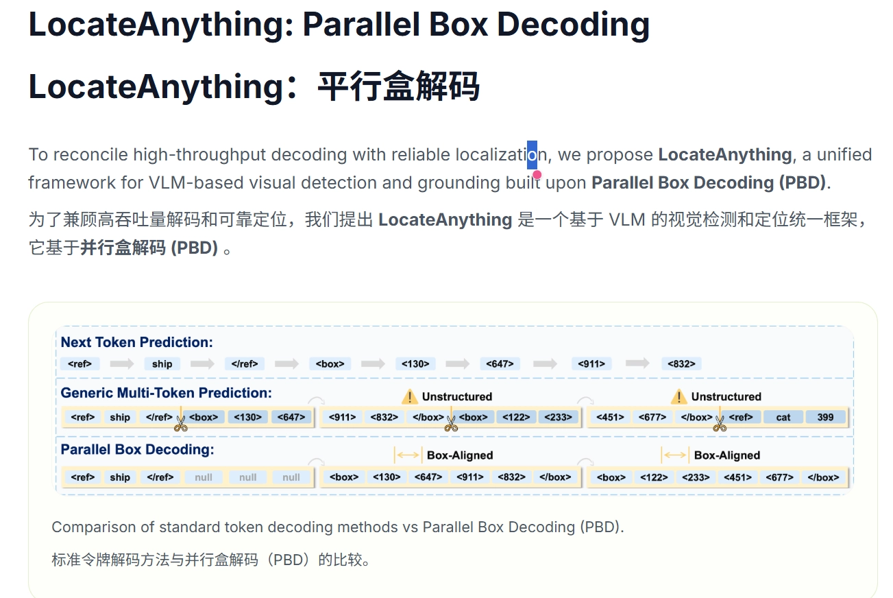 英伟达推出LocateAnything，主打AI高速、高精度检测对象 - 图3