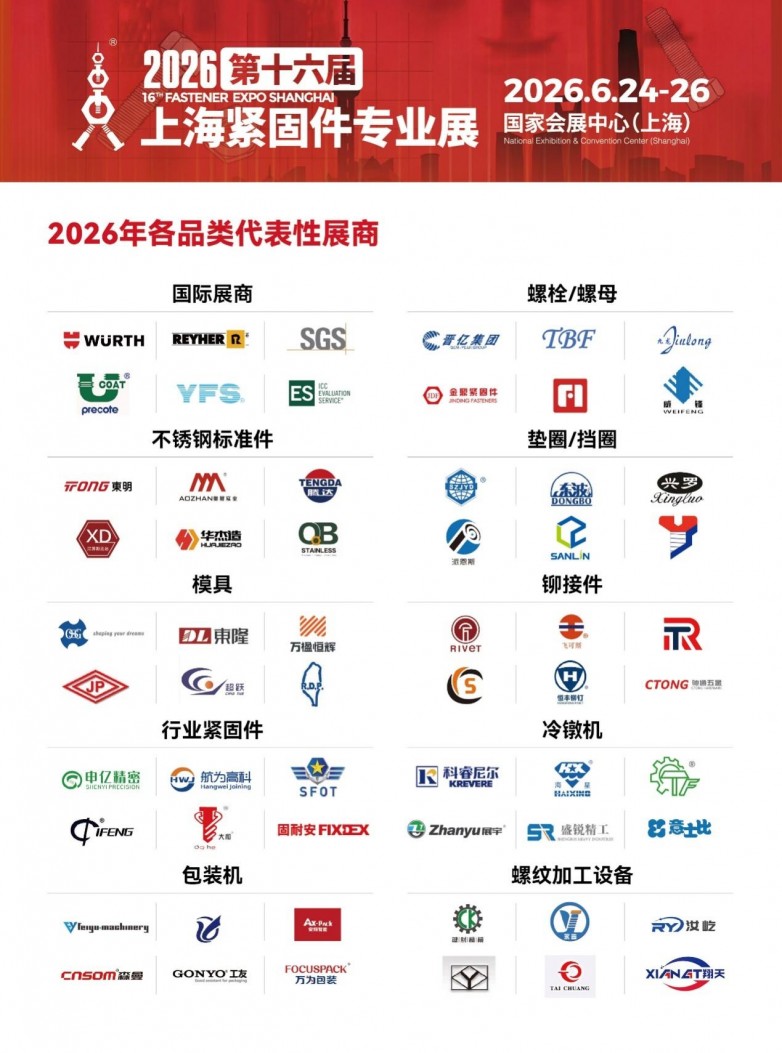 中国紧固件展会怎么选？2026上海紧固件专业展为何值得关注 - 图2